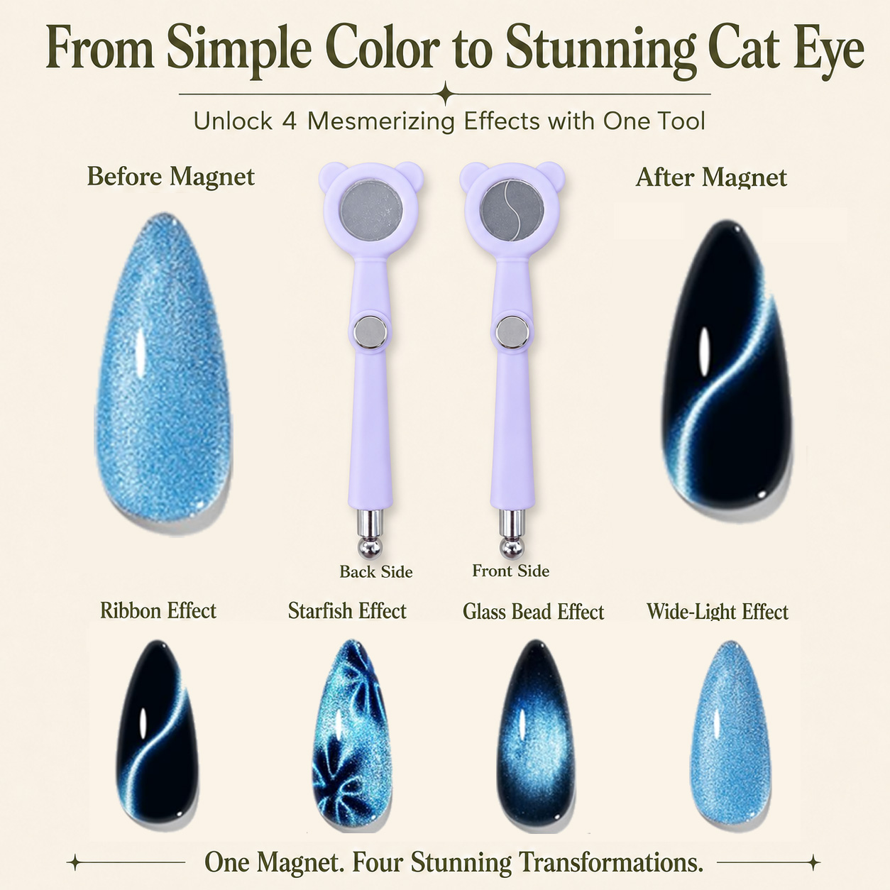 Nailpop Novo Ímã Magnético Olh - Contour Palette Stick avaliação e preço